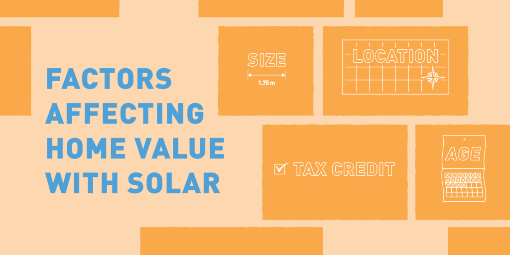 Factors Affecting Home Value with Solar title in blue surrounded by different sized orange boxes with white icons