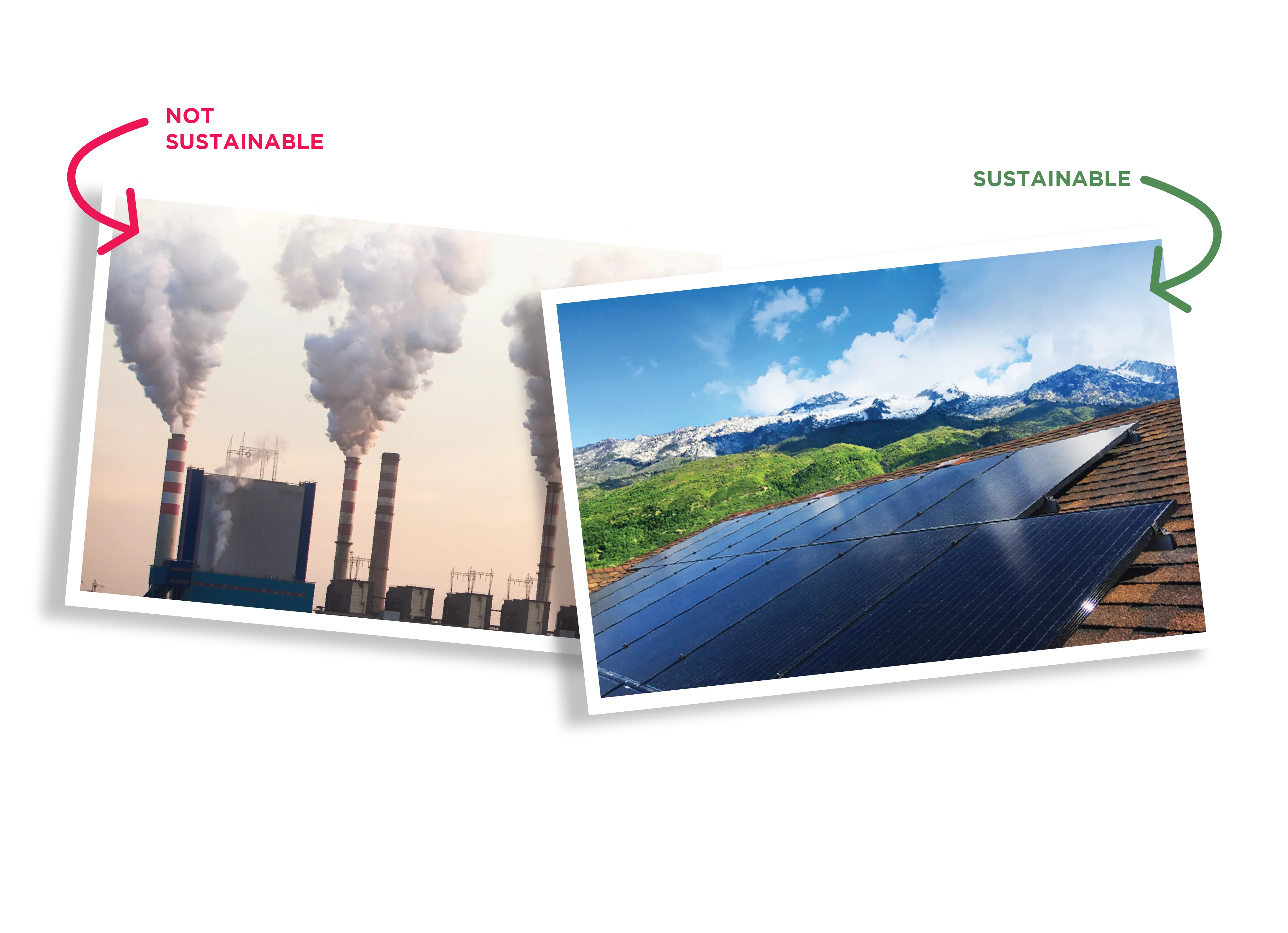 sustainable energy graphic