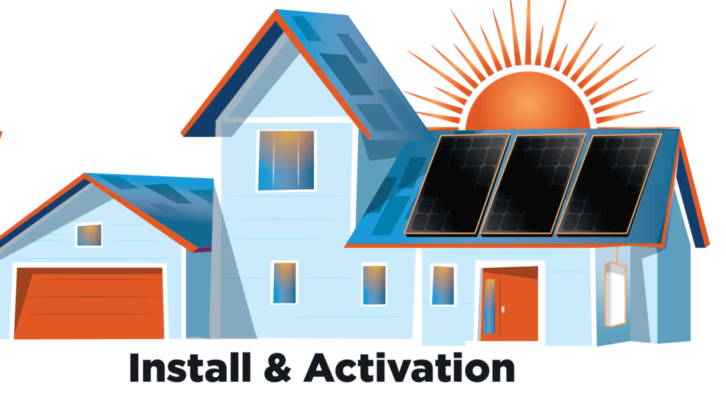 Going Solar in Four Easy Steps_Install and Activation solar panel install and activation house