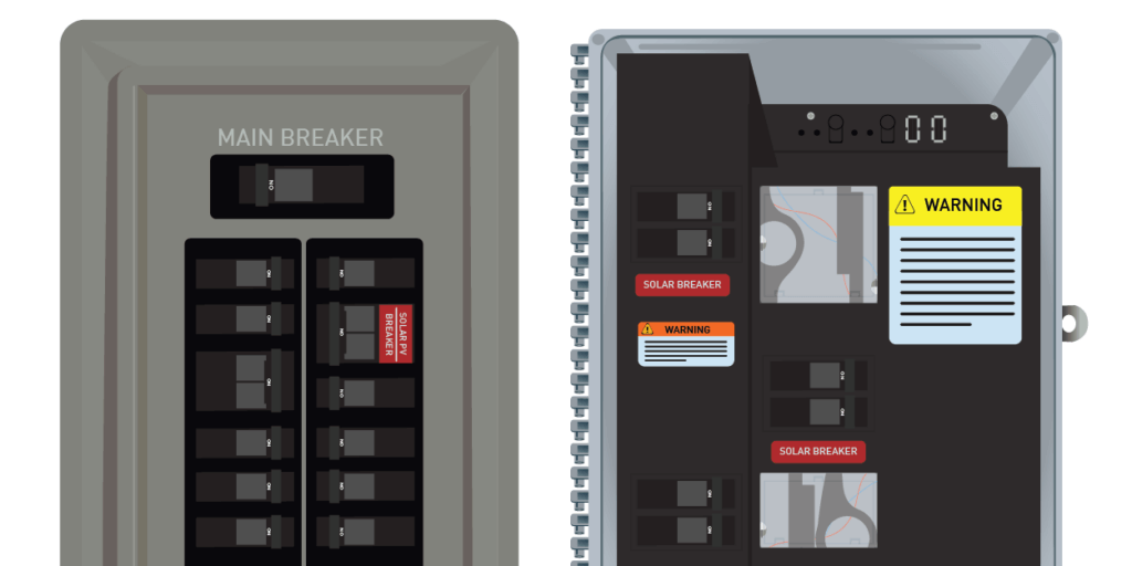 Up close view of a main electrical breaker and inverter, side-by-side
