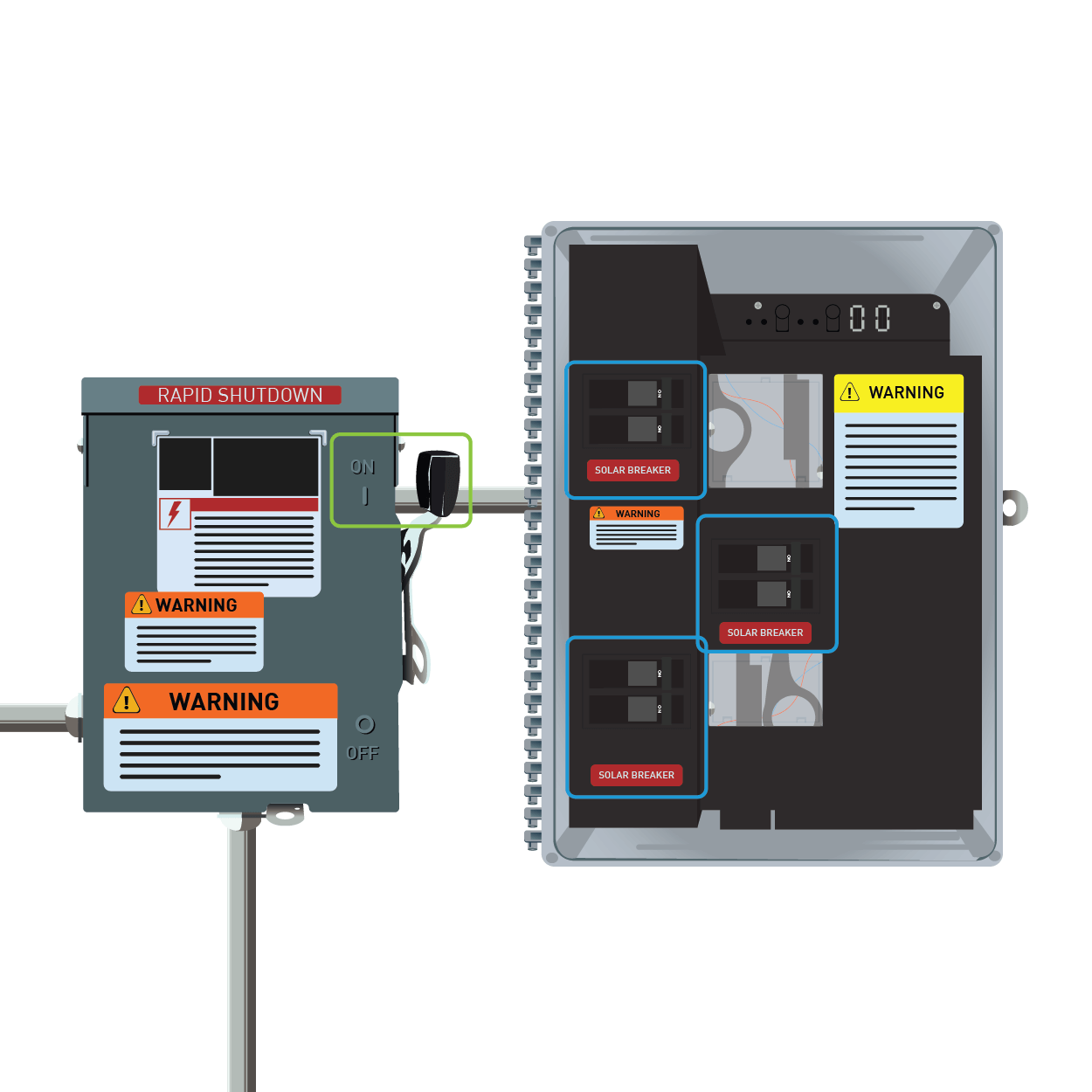 Illustration of AC Disconnect, and Inverter identifying key components