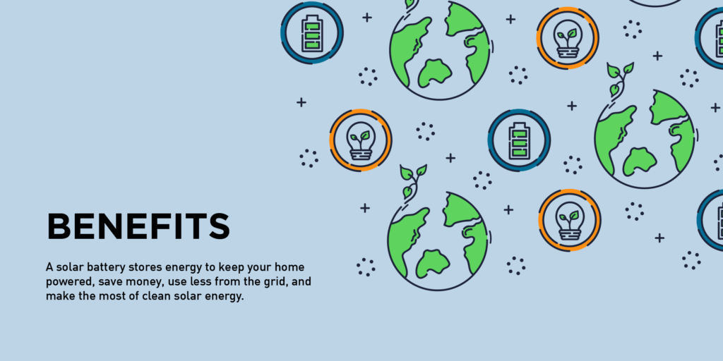 Graphic illustrating the importance and benefits of a solar battery, with icons of the world turning into a plant to emphasize sustainability, a light bulb representing energy independence, and a battery symbolizing backup power