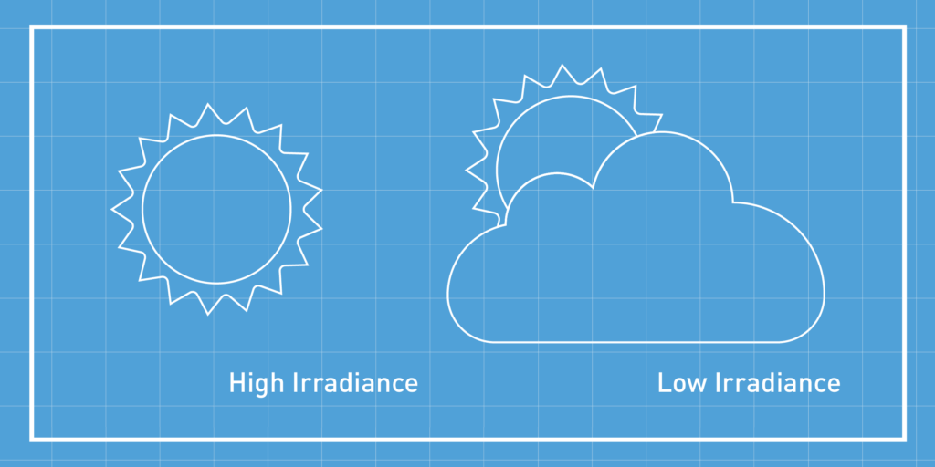 How Does Solar Work-03