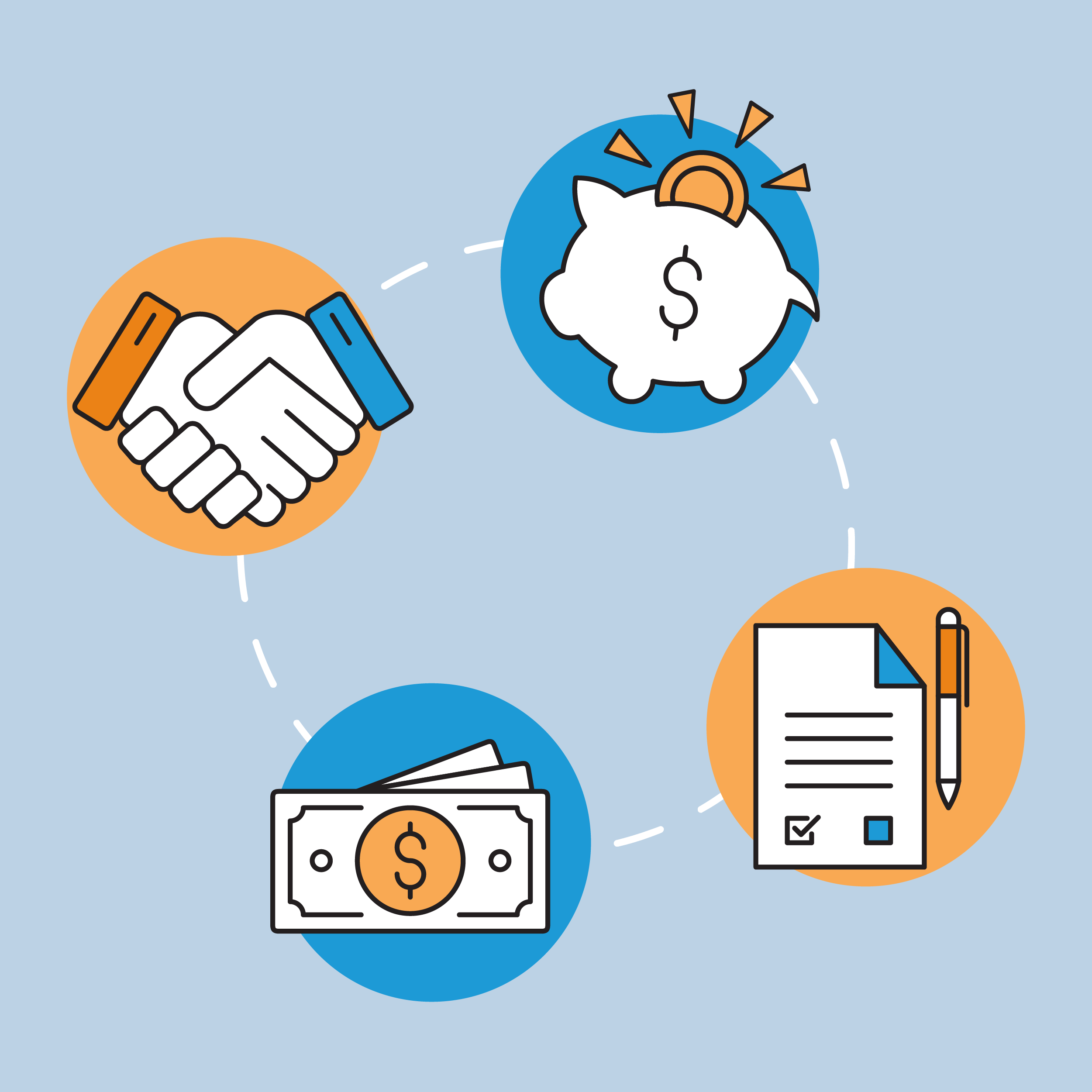 Four different graphics -- from partnership, piggy bank, dollar bills, to contracts -- arranged in a circle on a light blue background