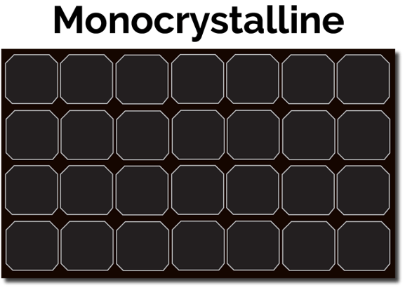 monocrystalline Monocrystalline