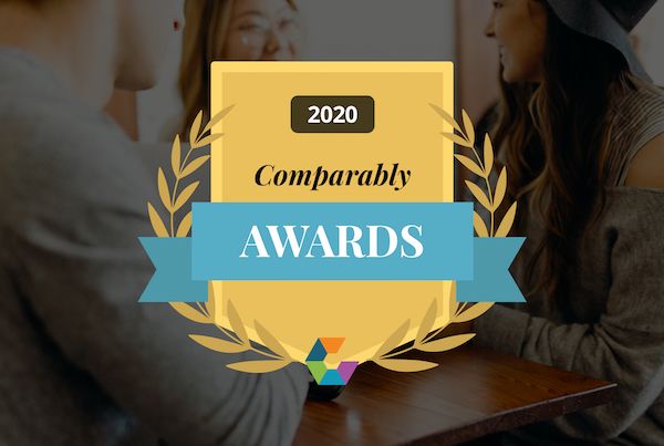 blue raven solar comparably awards