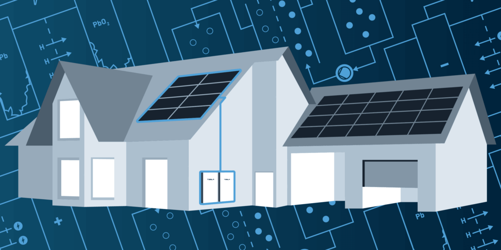 Types of Residential Solar Batteries-05 A graphic of a house with a garage, large solar panels on the roof, two solar batteries, and a diagram showing electricity flow from the batteries in the background
