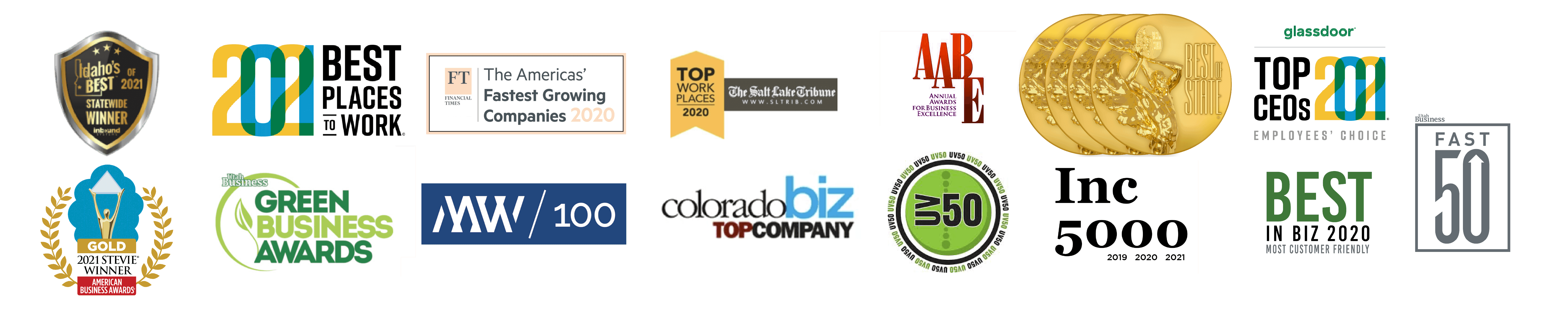 Blue Raven Solar Awards