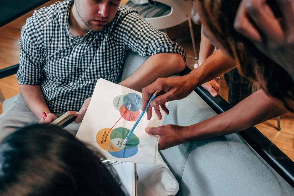 Team working together, in collaboration, evaluating print materials and presentation decks