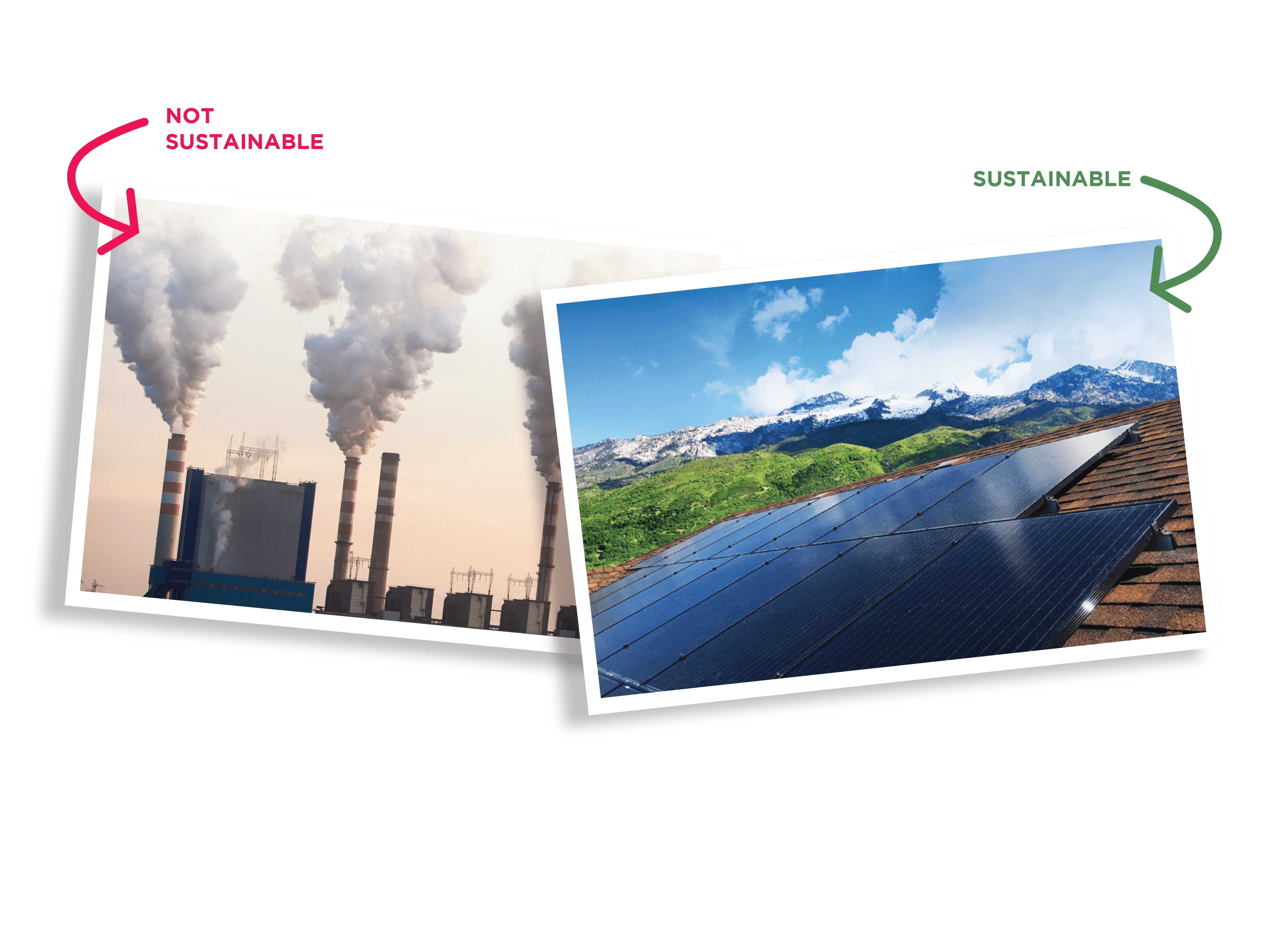 sustainable energy graphic