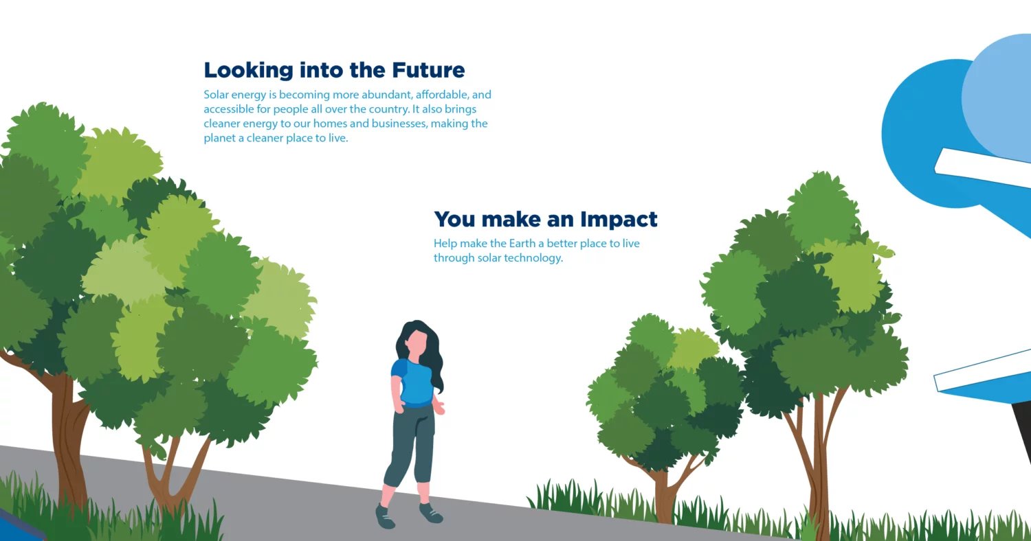 What's Up with Solar in 2022-5 looking into the future with solar energy