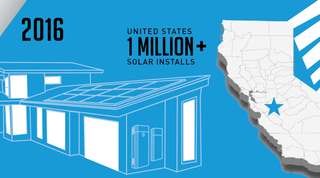 The 2010s_Blog-05 1 million solar installs map