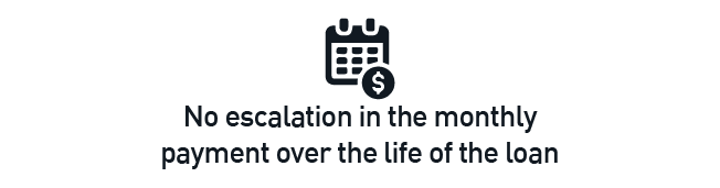No-Escalation-LIfetime-of-Loan No escalation in the monthly payment over the life of the loan with calendar icon