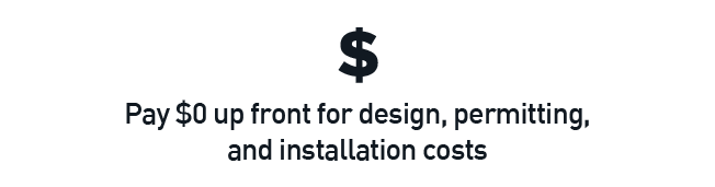 Pay-0-Upfront Pay $0 up front or design, permitting, and installation costs with dollar sign icon
