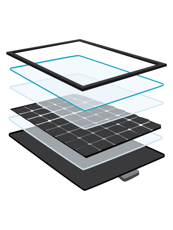 Solar panel elements stacked