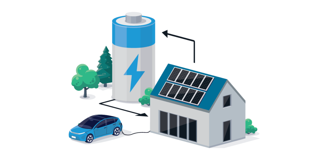 History of Energy Storage Systems-01 Graphic containing a house with solar panels, an oversized battery, and an electric car