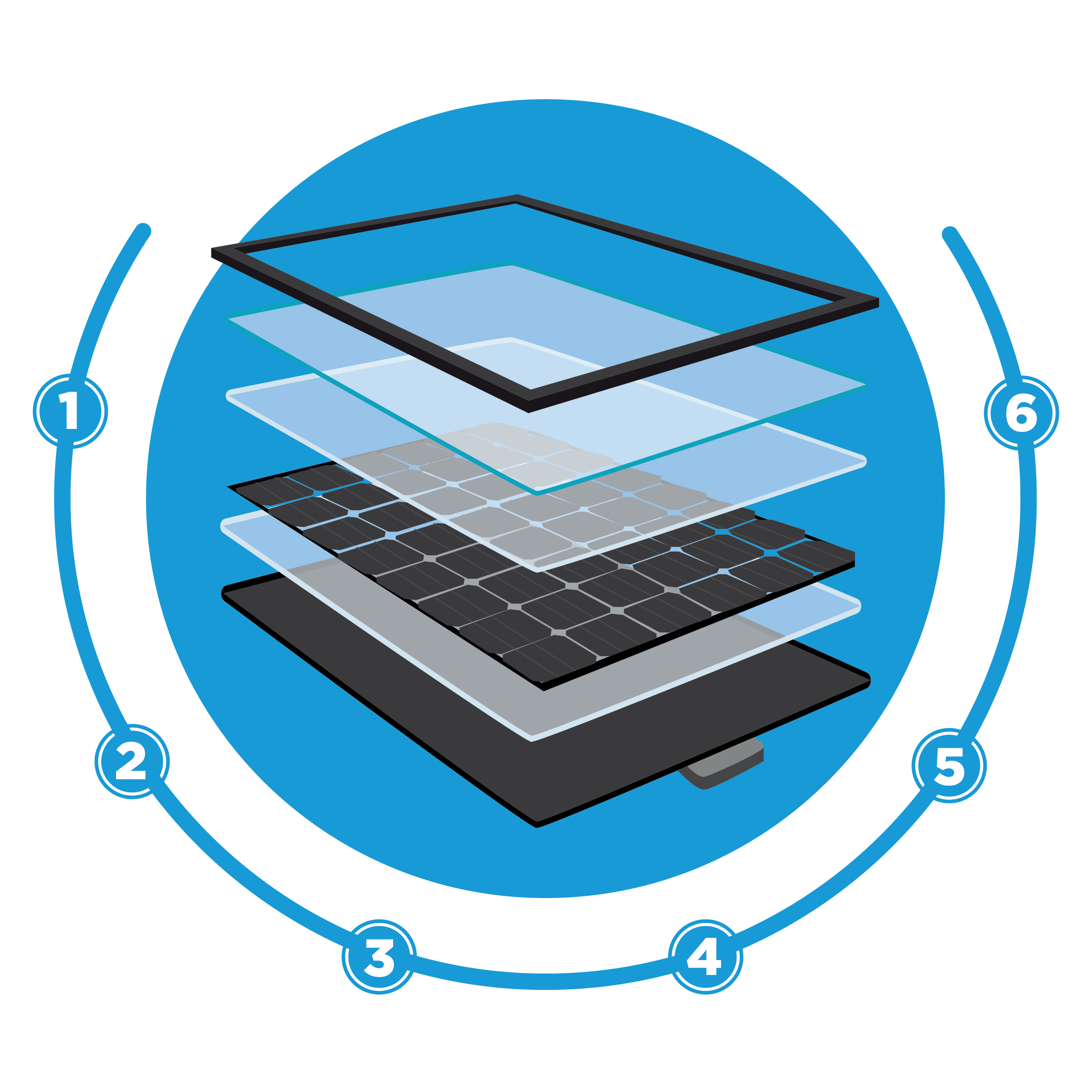 Graphic illustration of a solar panel and the different elements or layers