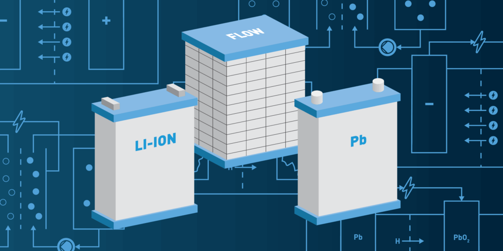 Types of Residential Solar Batteries-01 Three different battery types with a diagram of how electricity flows in the background